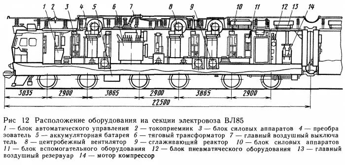 Ржд вл80 схемы чертежи устройство Устройство электровоза ВЛ-80к Форум