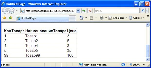 Page aspx bd. Page aspx bd