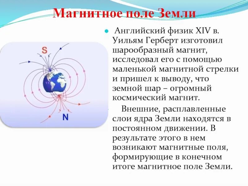 Доклад по физике магнитное поле земли