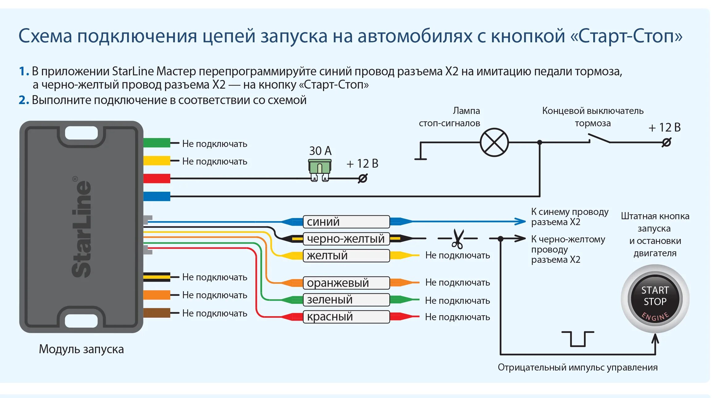 Старлайн а93 не открывает двери. Сигнализация с автозапуском STARLINE схема подключения. Блок автозапуска старлайн а91. Реле сигнализации старлайн а9 с автозапуском. Схема подключения сигнализации с автозапуском на автомобиль.