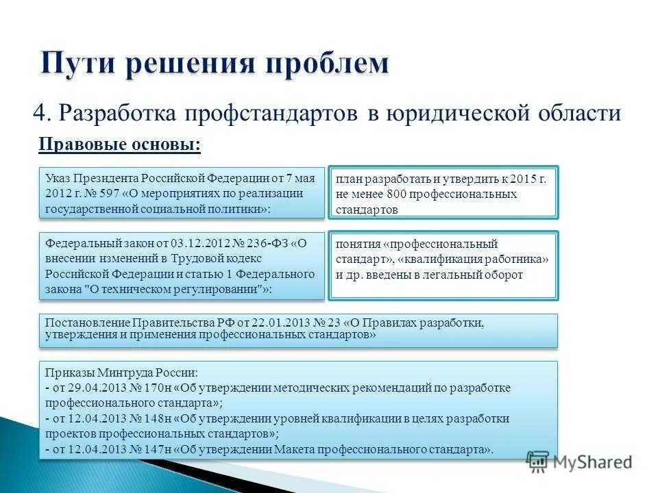 Актуальные социально правовые проблемы. Социальные проблемы России и пути их решения. Проблемы РФ И пути их решения. Решение социальных проблем в России. Пути решения социальных проблем.