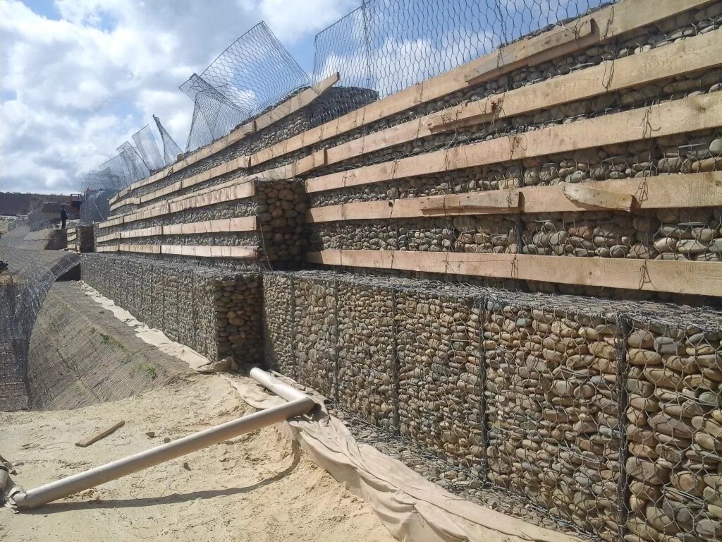 Террасирование склонов габионами. Подпорные стены террасирование. Шпунтовые сваи ларсена. Укрепительная подпорная стена. Подпорная стена габион 2м.