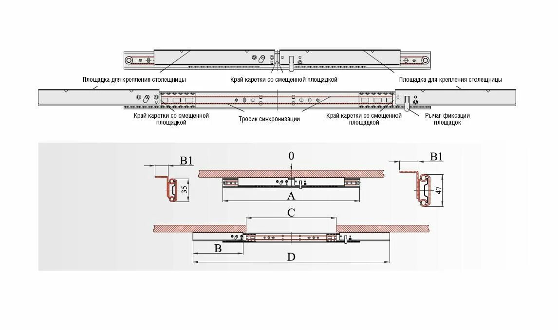 Рельсовая направляющая sbr40. Фурнитура grass направляющие 500мм. Направляющая новые технологии. Направляющая новые технологии. Роликовые рельсовые направляющие hiwin.