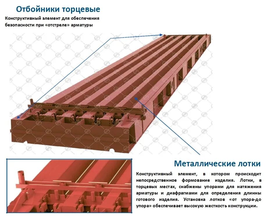 Производство св. Металлоформа св 110. Вибро-металлоформы св-105-5 КМД чертеж. Металлоформа стоек св 110. Св110-3,5 металлоформа.