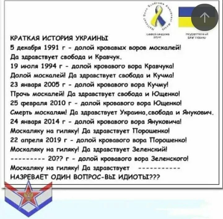 В каком году украинцы были включены. Москаляку на гиляку что это значит. Москаляку на гиляку стих. Рассказ про Украину. На гиляку перевод с украинского.
