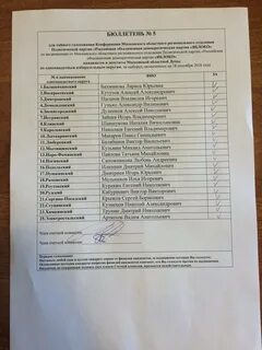 Бюллетени снт