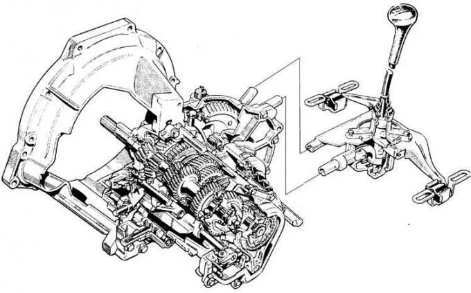 Design of UAZ-3151, -31512, -31514, -31519 car gearboxes
