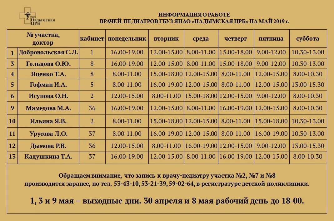 Расписание врачей педиатров 4 детской поликлиники