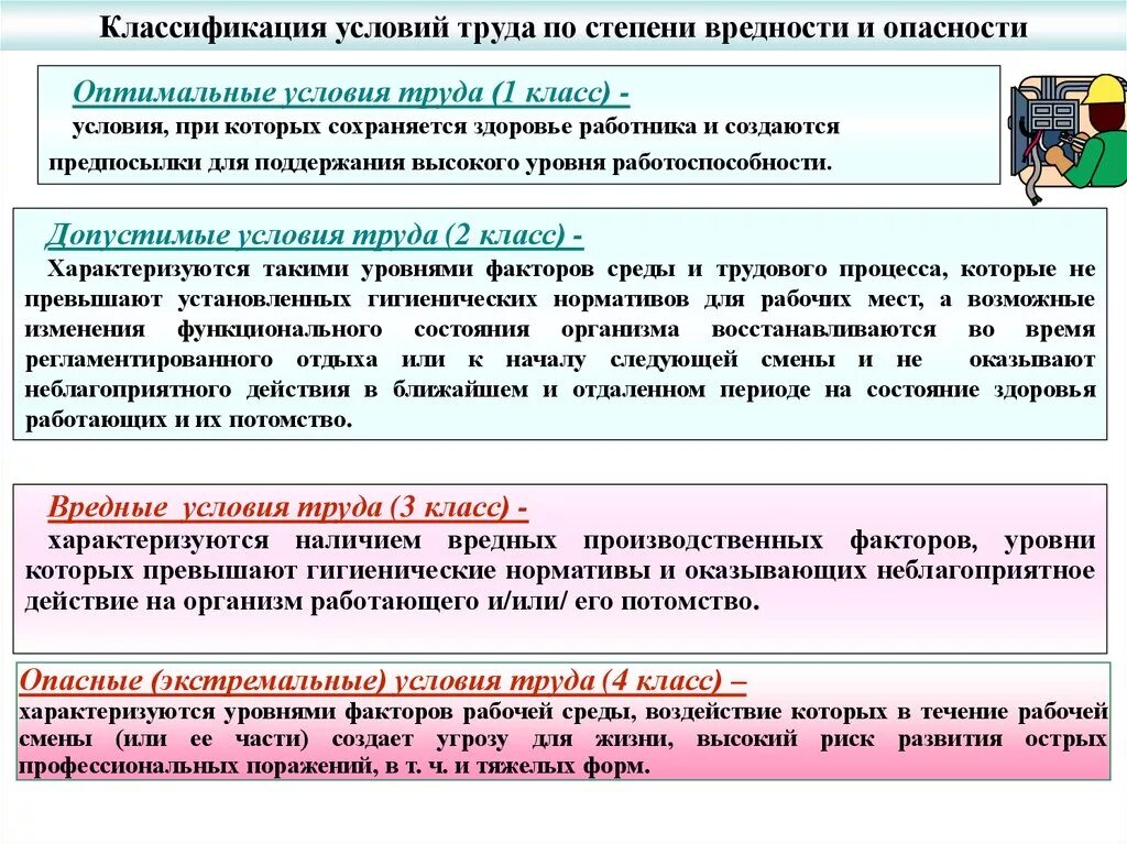 Условия труда в трудовом договоре основание. Классификация условий труда. Вредные условия труда степени. Класификация условия руда. Классификация условий труда по степени вредности.