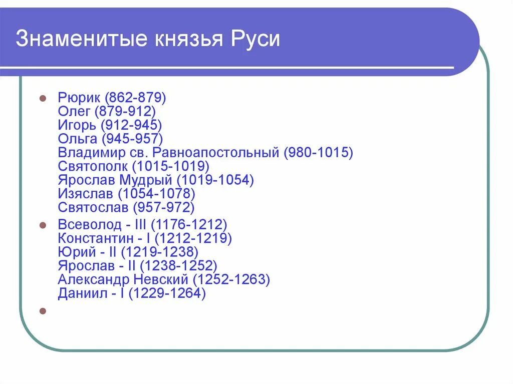 Знаменитые князья. Известные князья Южной Руси. Князья Руси по возрасту.