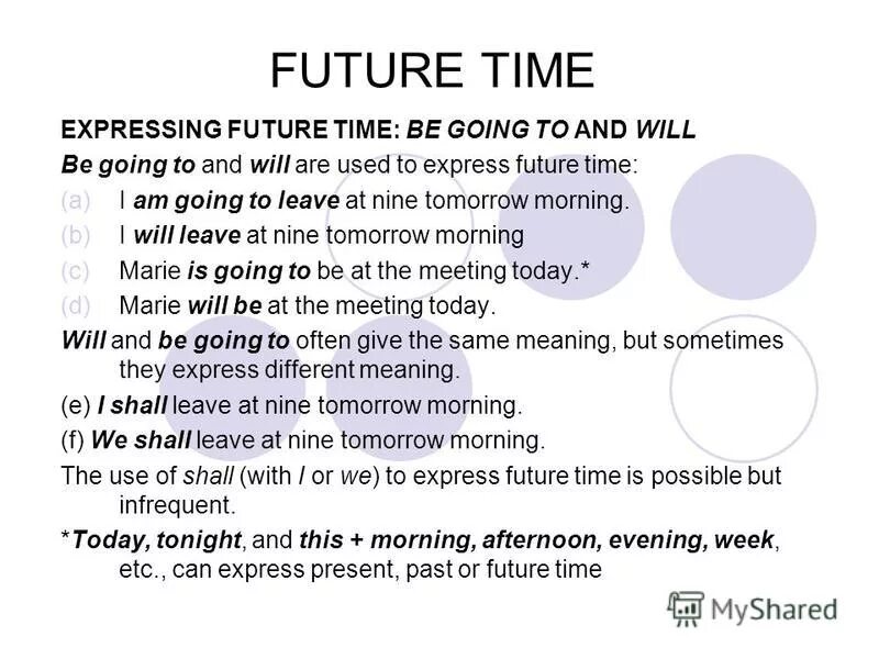 Future expressions. Express Future. Ways of expressing Future. Expressing Future: be going to.. Ways to Express Future.