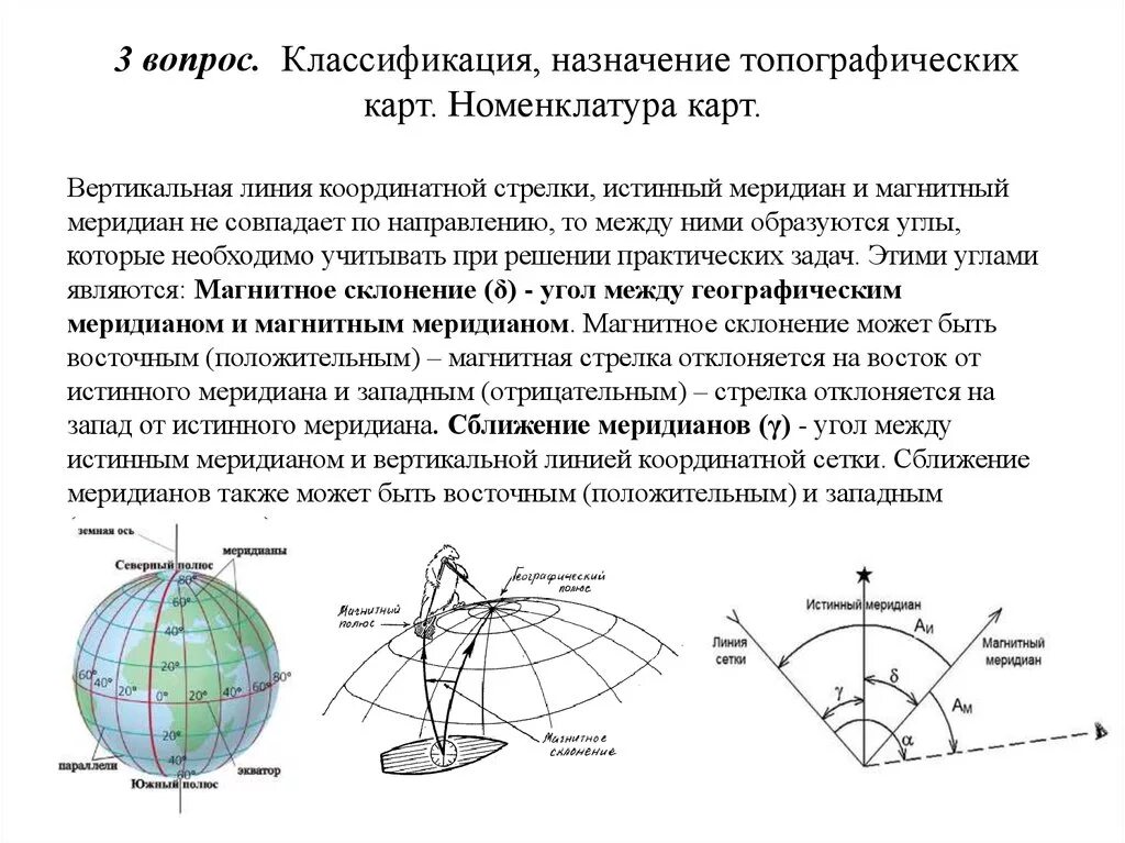 Магнитный Меридиан. Истинный и магнитный Меридиан. Осевой истинный и магнитный меридианы. Географический и магнитный Меридиан.