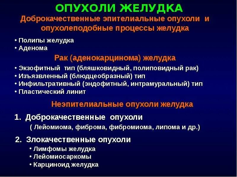 Неоплазия лечение. Доброкачественные опухоли желудка. Опухоли желудка классификация. Опухоли ЖКТ классификация.