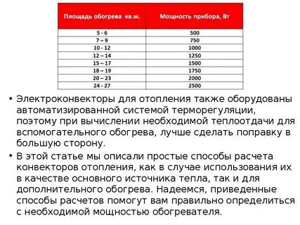 Как рассчитать отопление по площади помещения калькулятор