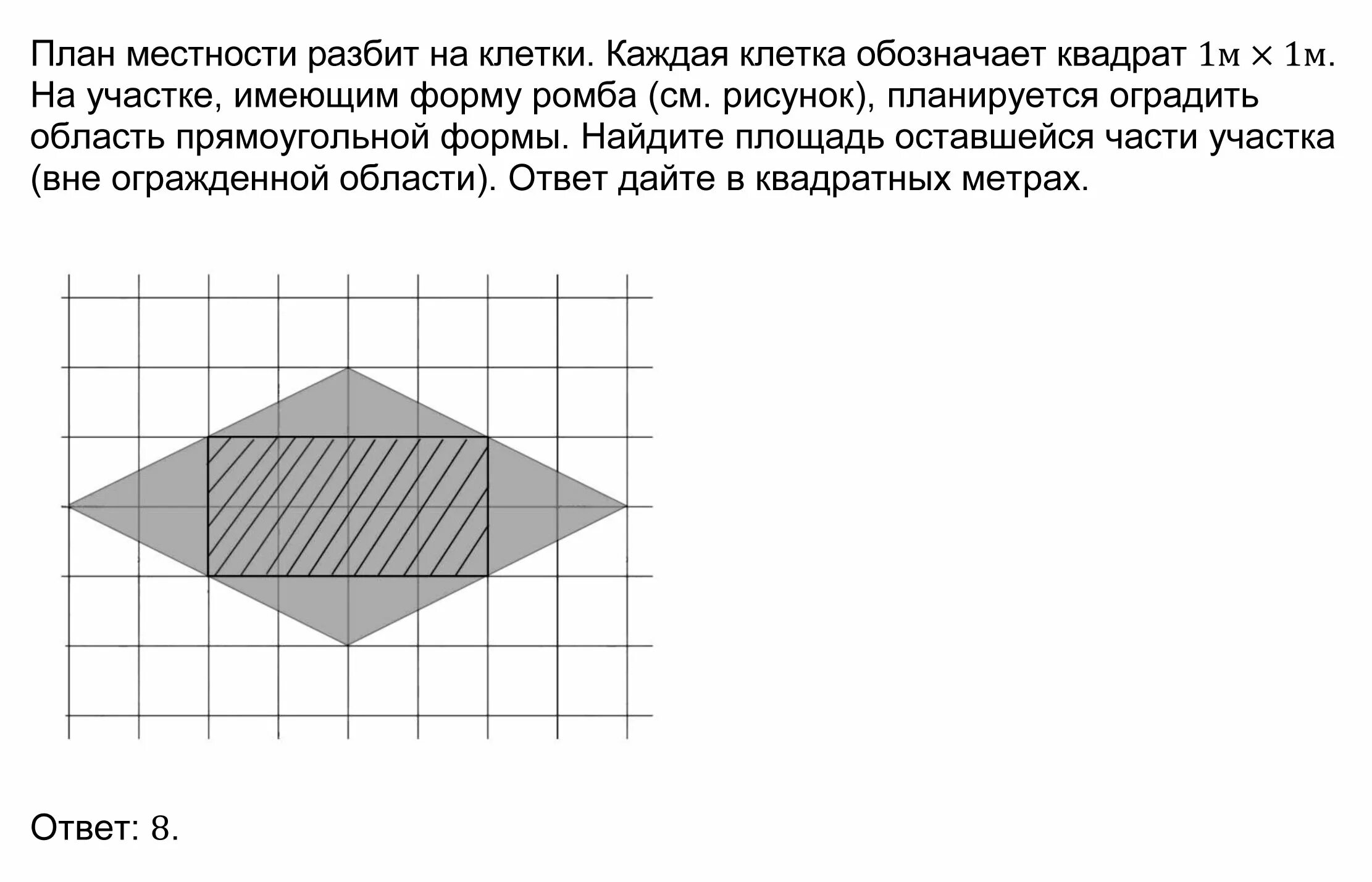 План местности разбит на клетки 1х1. План местности разбит на клетки каждая клетка 1м 1м. План местности разбит на клетки каждая клетка обозначает квадрат. План местности разбит на клетки ромб.