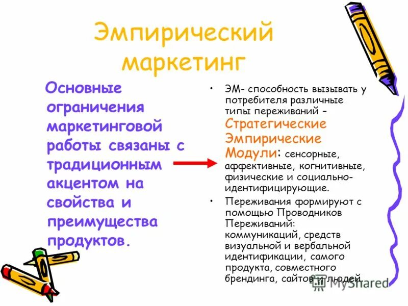 Эмпирически полученный результат. Эмпирический маркетинг. Эмпирическое маркетинговое исследование. Эмпирический Брендинг. Эмпирический маркетинг примеры.