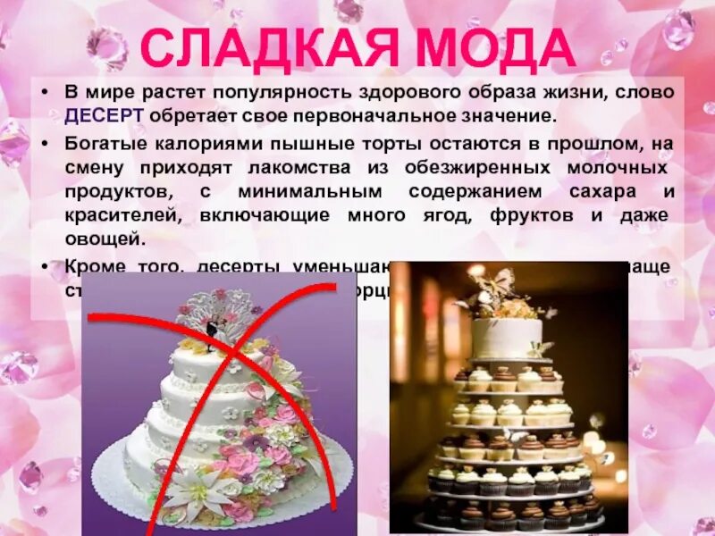 Какое значение имеет слово десерт. Какое значение имеет слово десерт