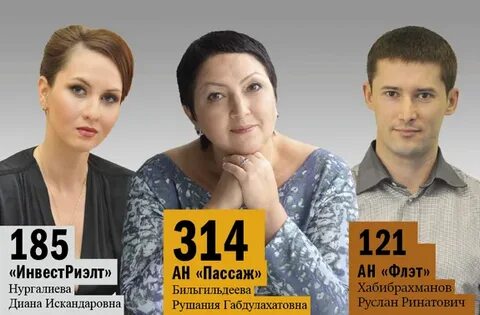 Ан казань
