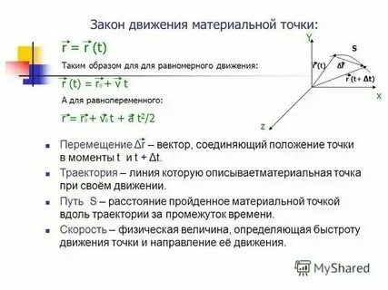 Траектория путь вектор перемещения материальной точки