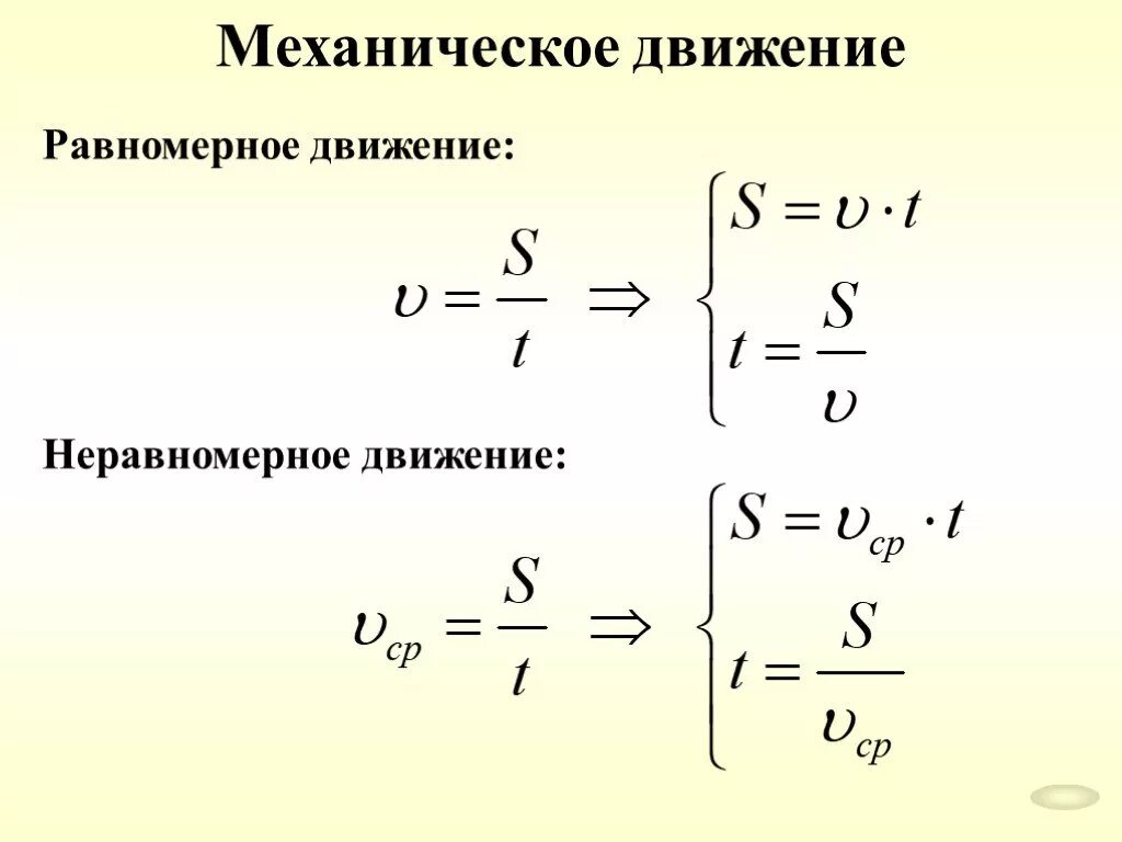Перемещение при прямолинейном равномерном движении видеоурок