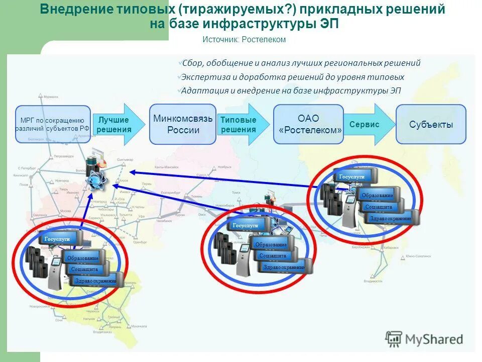 1с 8. Разработка конфигурации 1с предприятие. Разработка интерфейса прикладных решений на платформе 1с. Mes aps система планирование. Разработка интерфейса прикладных решений на платформе.