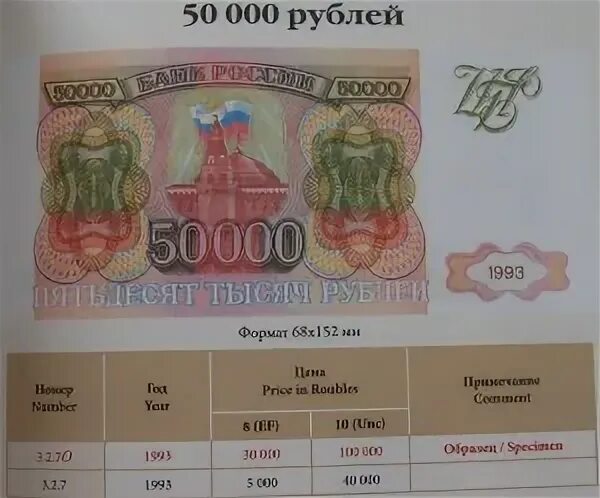 Вакансии 50000