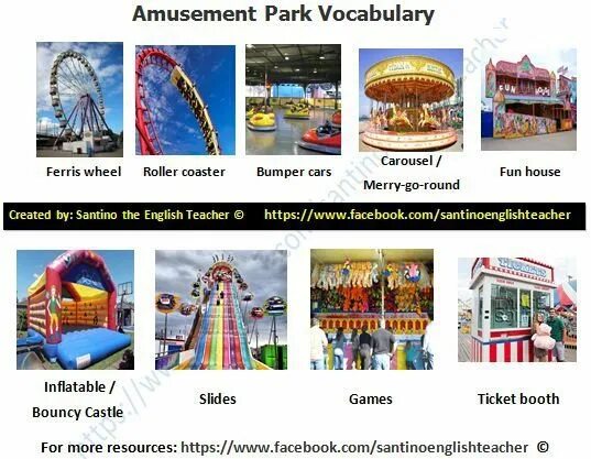 Реклама парка на английском. Theme Park Vocabulary. Парк аттракционов Vocabulary. Названия аттракционов на английском. Парк развлечений на английском языке.