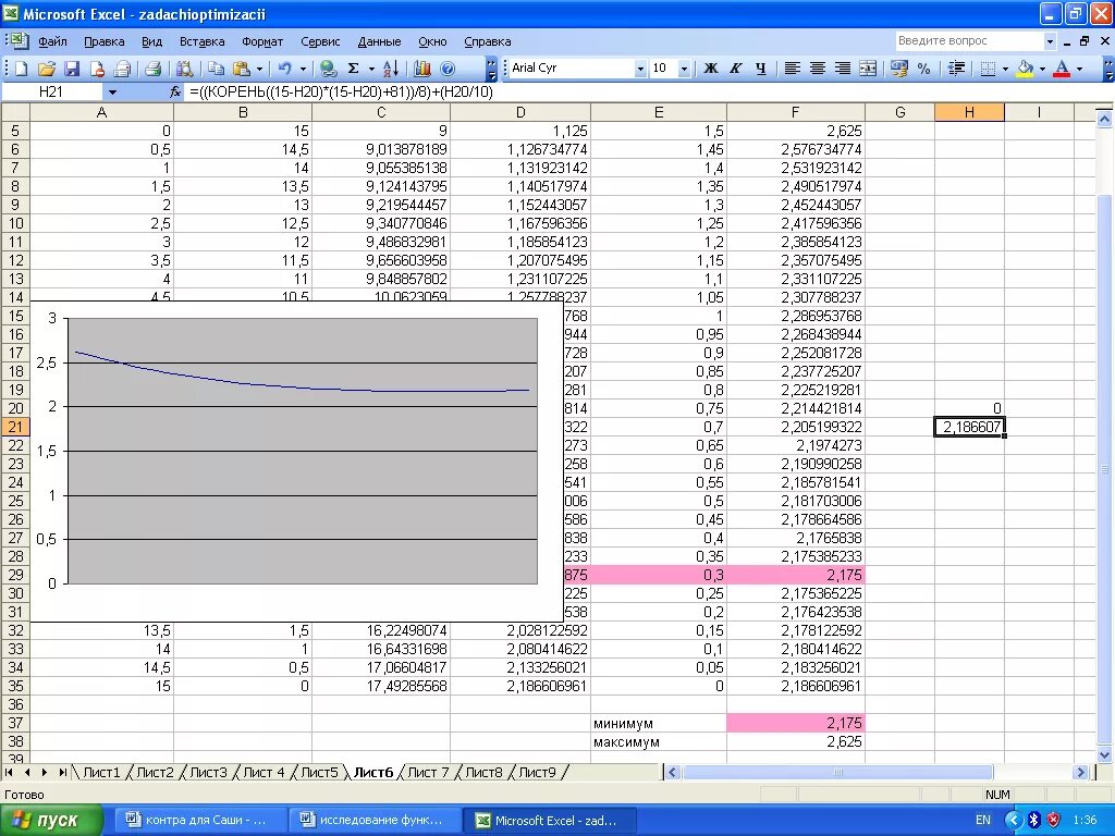 Рассчитать мс. Решение математических задач средствами excel. Excel модель математической задачи. Решение задач с помощью программы MS excel.. Решение математических задач в excel.