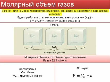 Молярная емкость
