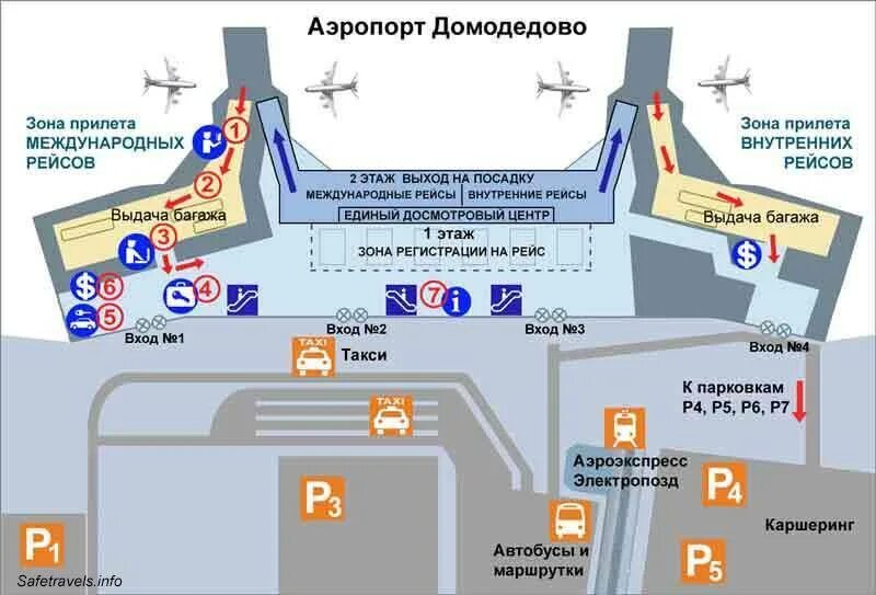 Какой терминал вылета. Схема аэропорта домодедово. домодедово схема аэропорта международные рейсы. план домодедово аэропорт схема. аэропорт домодедово терминал 1.
