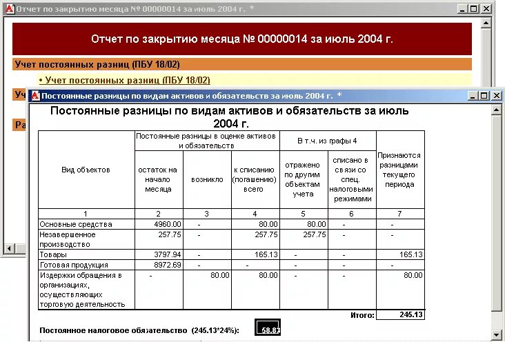 Проводка в бухгалтерском учете разницы. Учет постоянных и временных разниц. Постоянные разницы проводки. ПНО В налоговом и бухгалтерском учете. Таблица налоговых разниц.