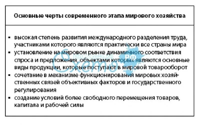 Современные этапы мировой экономики. Основные черты мирового хозяйства. Основные черты и тенденции мирового хозяйства. Основные черты Всемирного хозяйства. Основные черты и тенденции развития мирового хозяйства.