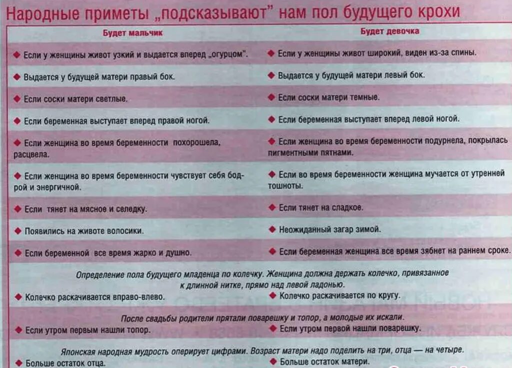 Как определить пол ребенка. Как определить пол ребёнка на раннем сроке. Приметы на пол ребенка. Приметы на пол ребенка при беременности.