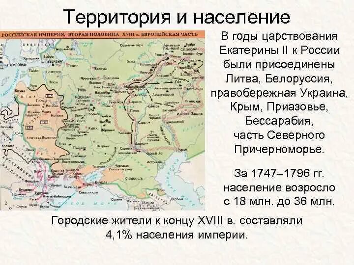 Города основанные во время правления екатерины ii
