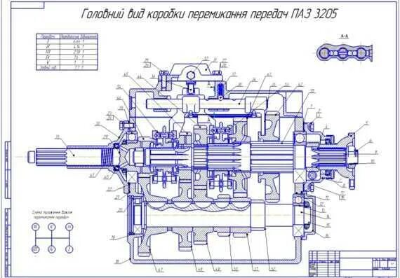 Как разобрать коробку паз 3205 Коробка передач ПАЗ-4230 (Чертеж № 53: список деталей, стоимость запчастей). Кат