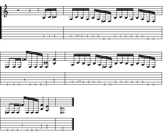 Риффы на электрогитаре для начинающих. Гитарные рифы табулатура. Рифы для электрогитары для начинающих. Рифы для акустической гитары табы. Рифы для бас гитары для новичков.