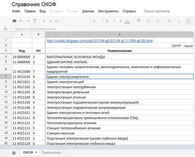 Окоф чайник электрический бытовой