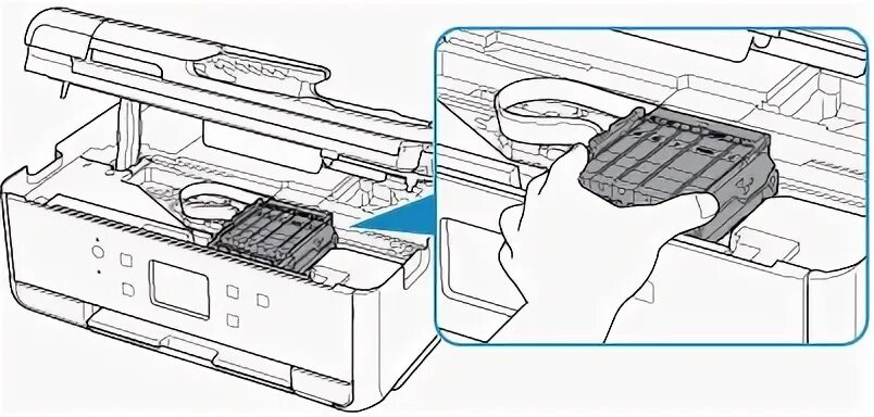 Jam inside the printer. Canon tr 7500. hp 9040dn как исправить jam inside left door. положить принтер внутри батареи телефона. mf 410 series лотки для бумаги.