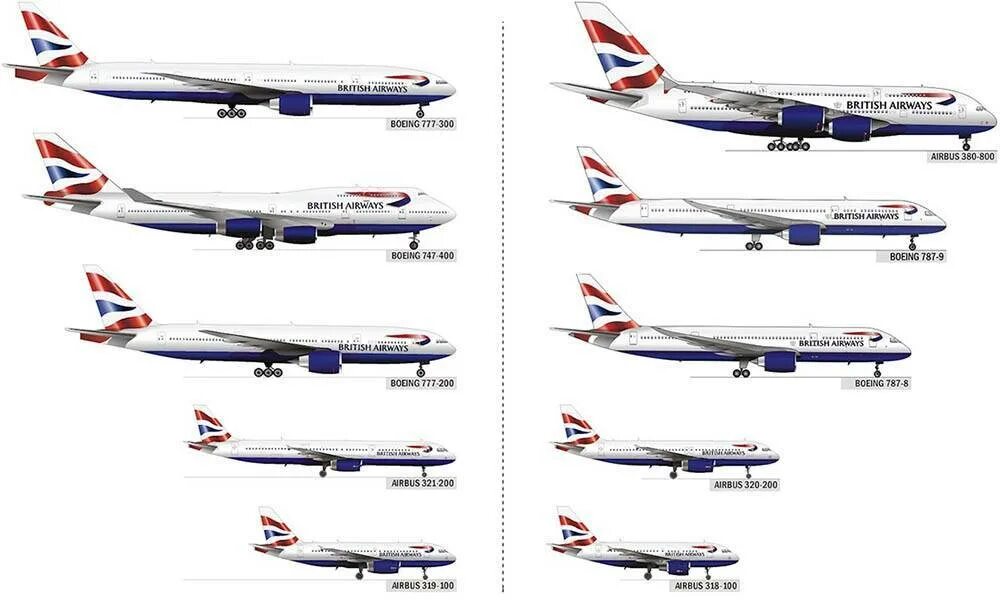 Как отличить самолеты. Боинг 747 и Аэробус а320. Самолёт Аэробус а380 и Боинг 747. Боинг 737 или Аэробус 320. Боинг 747-800 и Аэробус а380.