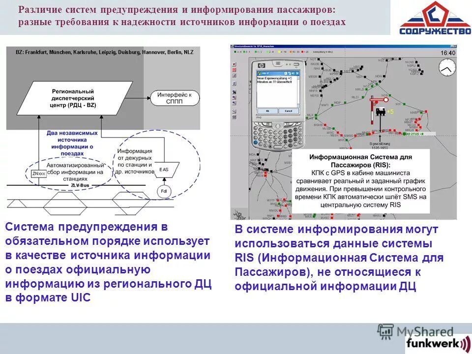 Информация пассажирских