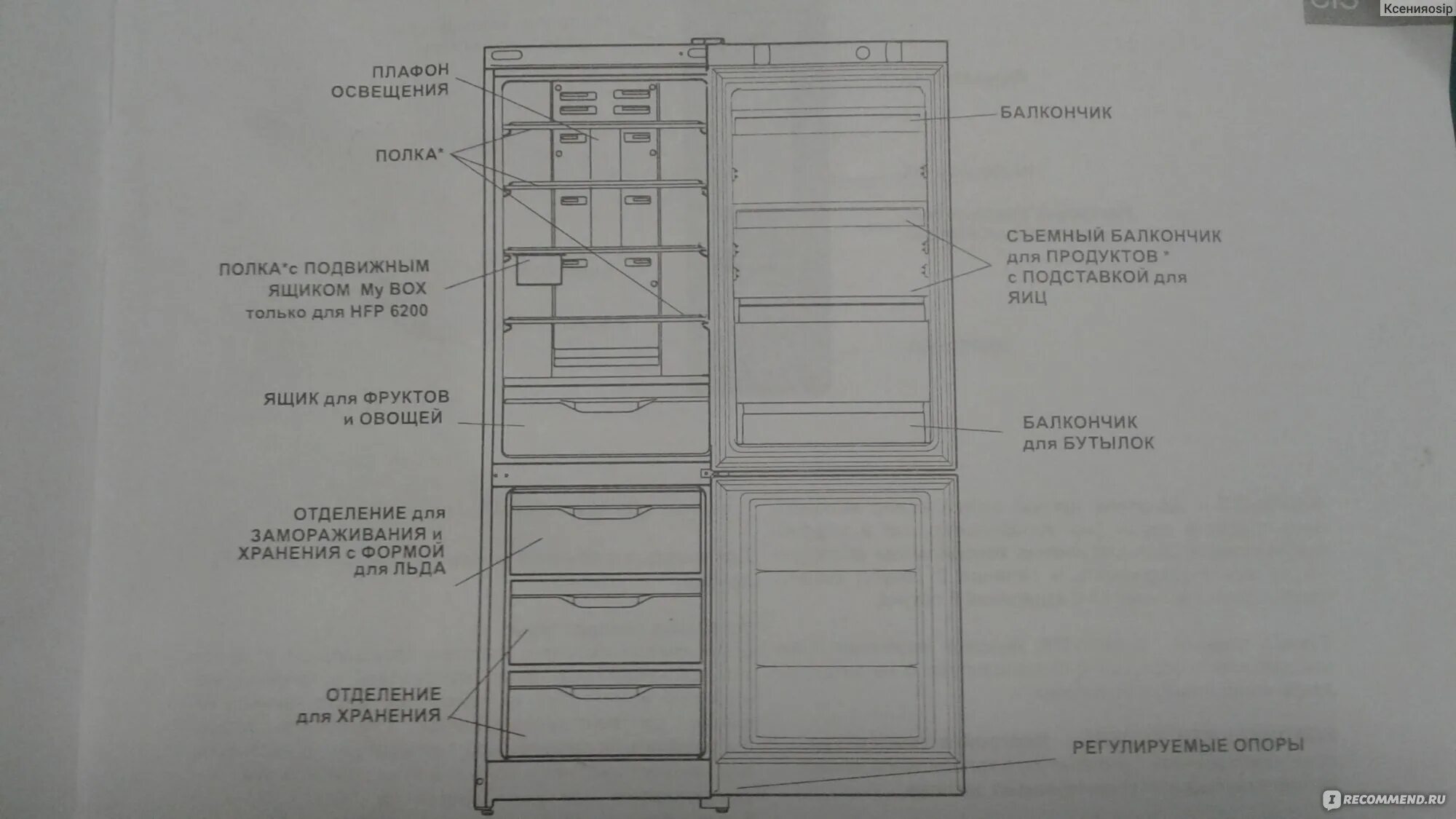 Hotpoint ariston холодильник температура. Холодильник hotpoint ariston двухкамерный. холодильник аристон 2004 года двухкамерный. высота 2х камерного холодильника.
