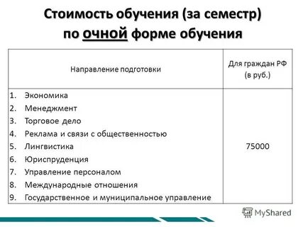 Очная форма обучения бюджет