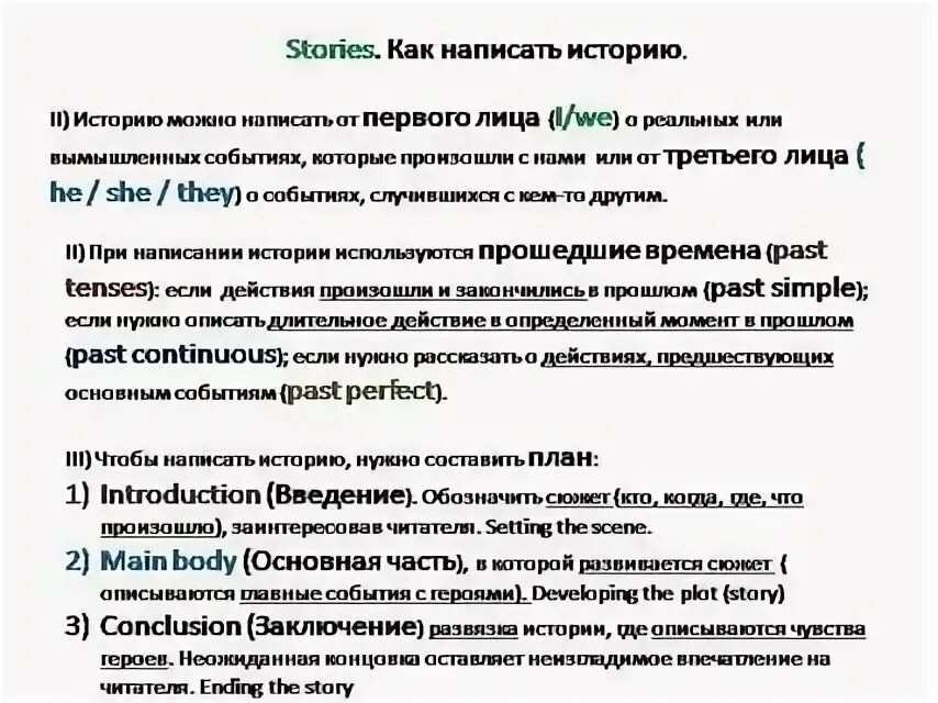 Как писать историю на английском. Как писать рассказ на английском языке. План написания истории на английском. Правила написания историй на английском языке. Рассказ историй на английском