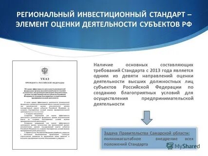 Субъекты региональных инвестиционных проектов