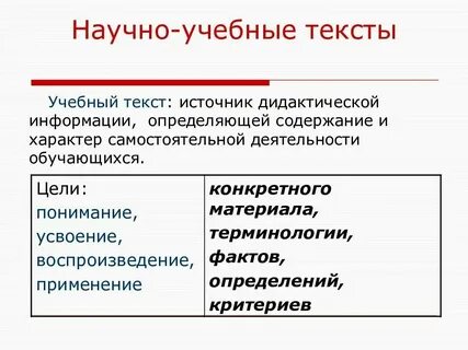 Цель текста это что