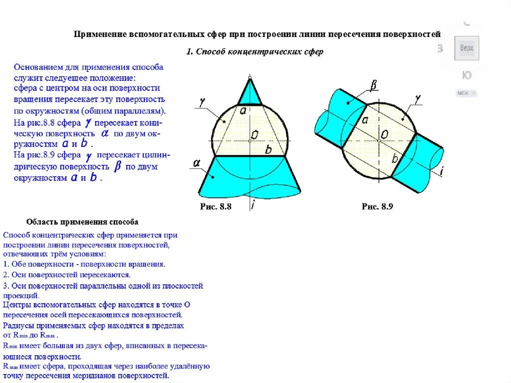 Направление нормалей к поверхностям. Касательная плоскость и нормаль к поверхности конуса. Конус касательных и конус нормалей к поверхности вращения. Нормаль к поверхности сферы. Расчет нормали к поверхности.