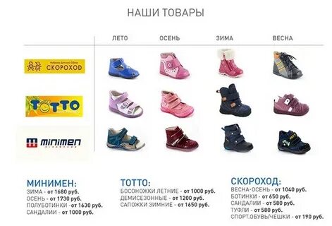 Опт ленд каталог