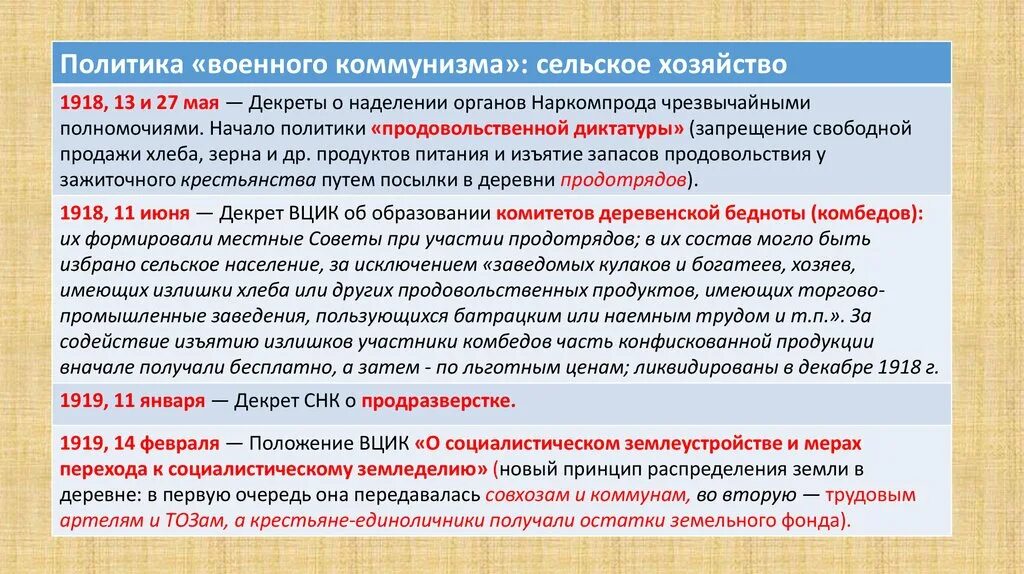 Военно политический тест. Политика военного коммунизма в сельском хозяйстве. 1918 Сельское хозяйство военный коммунизм. Продовольственная диктатура военного коммунизма. Военный коммунизм декрет о земле.