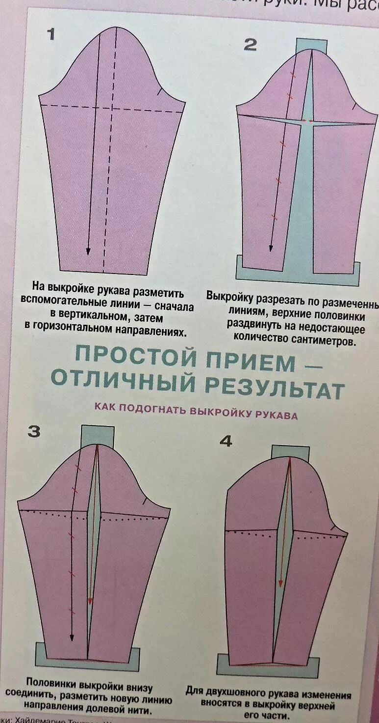соотношение оката рукава к пройме: 13 тыс изображений найдено в Яндекс.Картинках