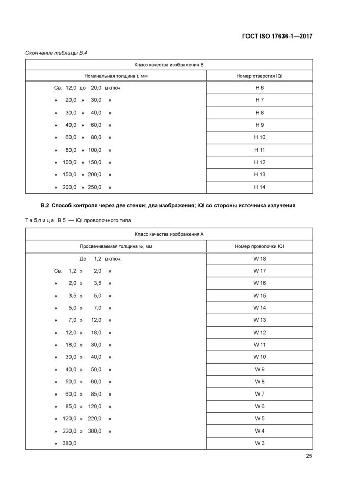 Гост 7512 82 контроль неразрушающий соединения. Радиографический контроль ГОСТ. ГОСТ на радиографический контроль сварных соединений. Радиографический метод контроля ГОСТ. ГОСТ 17636-1.